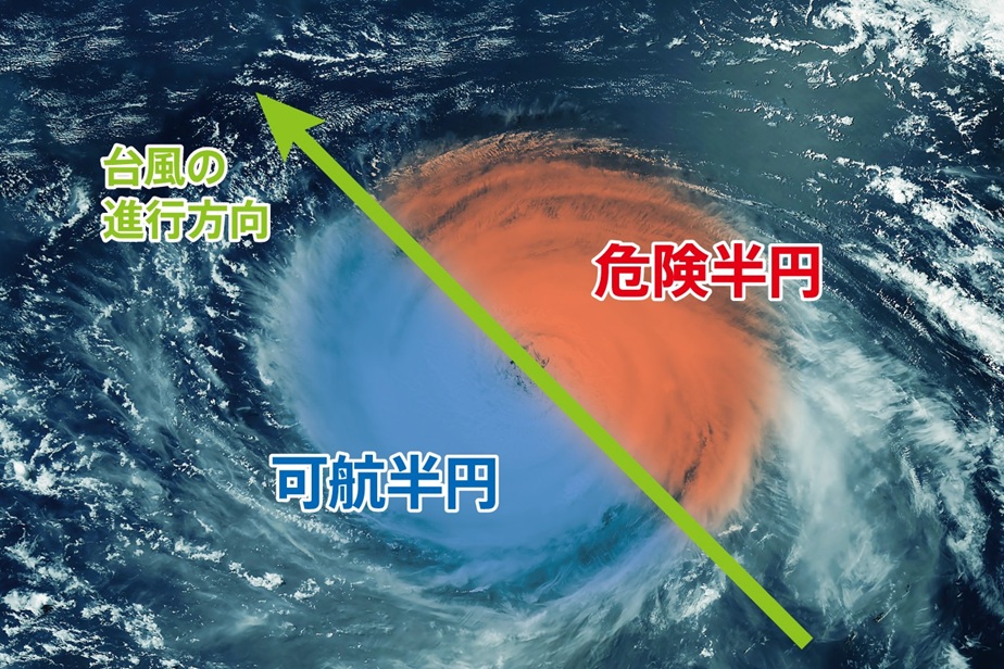 台風予報の見方